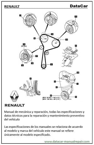 Descarga gratis el manual de taller Renault Clio ll 2001-2006
