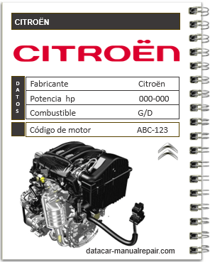 Citroën C1-C2-C3 Pluriel 2006