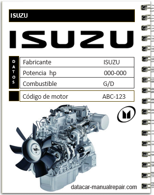 Isuzu Motor C22NE-22LE-20LE
