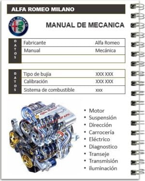 Manual de mecánica Alfa Romeo Milano