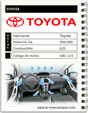 Toyota Yaris 2004 AC System