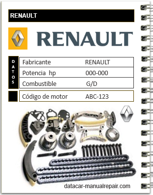 Renault Megane Sport 2007-2009