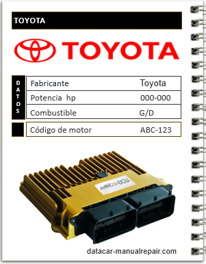 Toyota Corolla 1980-2002