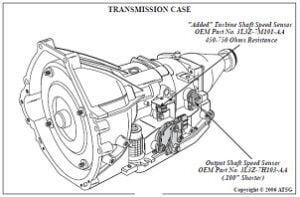 Manual de la transmisión 5L40-E PDF