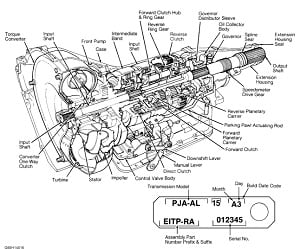Manual de la transmisión 4HP22H-EH-4HP PDF