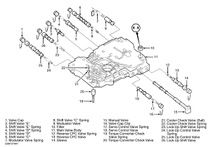 Manual de la transmisión MR9A PDF