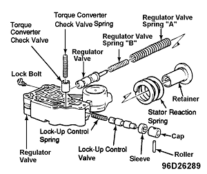 Manual de la transmisión SP7A-SX4A PDF